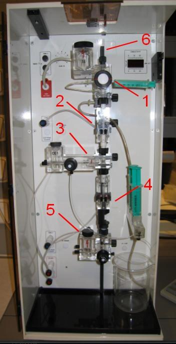 4 Druhá kolona (analytická) s vodivostním detektorem a UV detekční celou připojenou optickými vlákny k detektoru 5 Elektrodový systém tvořený plnícím blokem a elektrodovou nádobkou pro analytickou