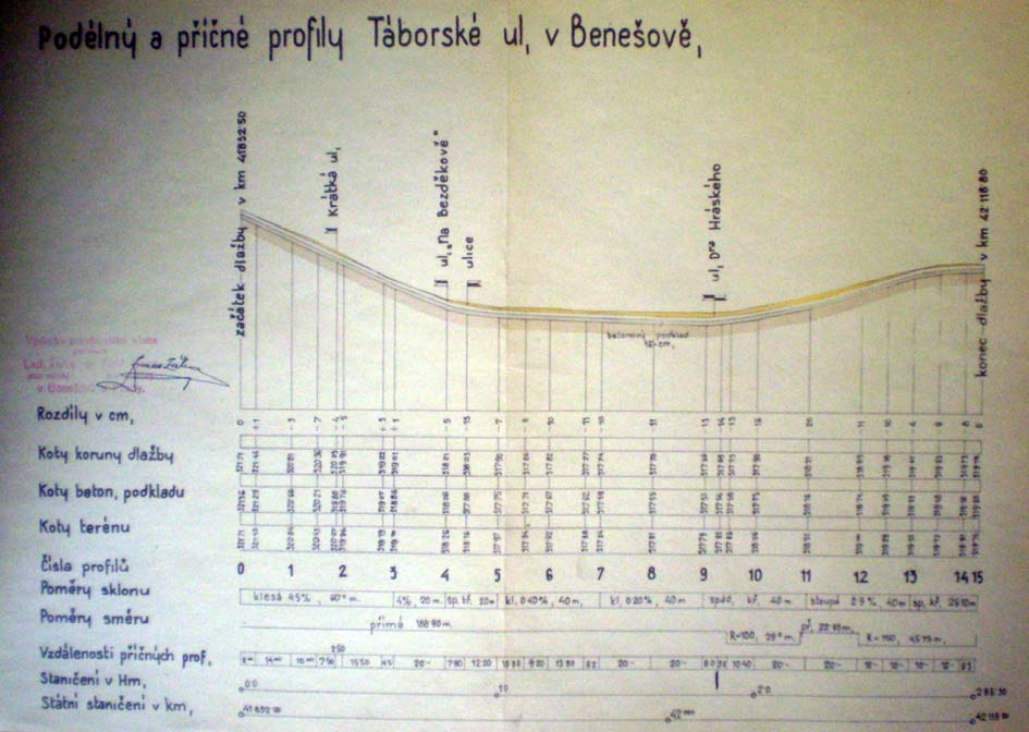 Obr. 71.