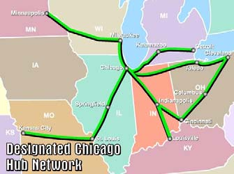 Chicago Hub Network délka 5000 km naplánováno už od roku 1996 studie z roku 2002 předpokládala zvýšit rychlost z 90 130 km/h na 180 km/h na hlavních tratích a na vedlejších pak na 140 km/h
