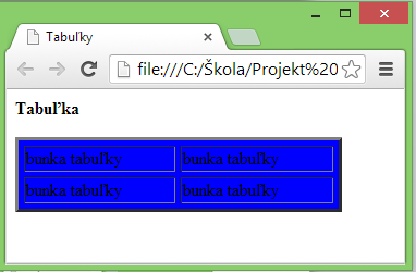 7. Tabuľky Stredná priemyselná škola strojnícka, Duklianska 1, Prešov Všeobecný zápis tagu na vloženie tabuľky (2x2): <TABLE [ATRIBÚT= hodnota ].