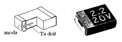 20 FEKT VUT v Brně Elektrolytické kondenzátory - Do čipových pouzder avšak jiného značení se umísťují také tantalové a nioboxidové elektrolytické kondenzátory. Na Obr.