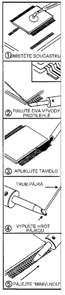 3) Na vývody naneseme tavidlo (nejlépe pastovité). 4) Otvor minivlny vyplníme pájkou. 5) Pomalým pohybem minivlny napříč vývody zapájíme.