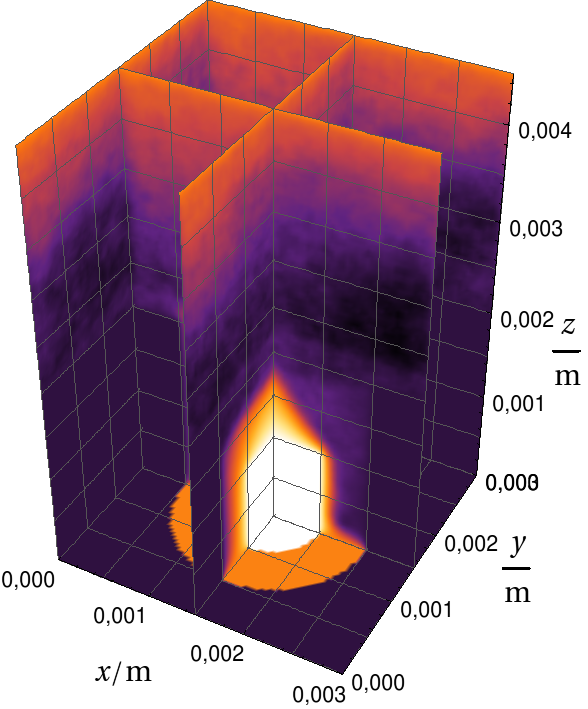 0,004 0,002 i A m 0,000 0,002 0,004 0 1, 10 7 2, 10 7 t e s 3, 10 7