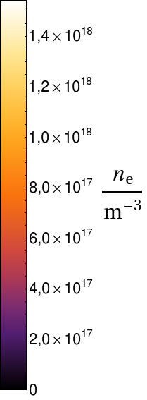 φc = 150 V, φt = 150 V.