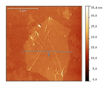 naneseny 2 µl roztoku oxidu grafenu v isopropylalkoholu. Během procesu redukce bylo dvakrát měřeno XPS, které dokáže určit vazebnou energii vnitřních elektronů.