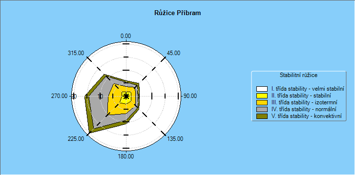 Obrázek2.