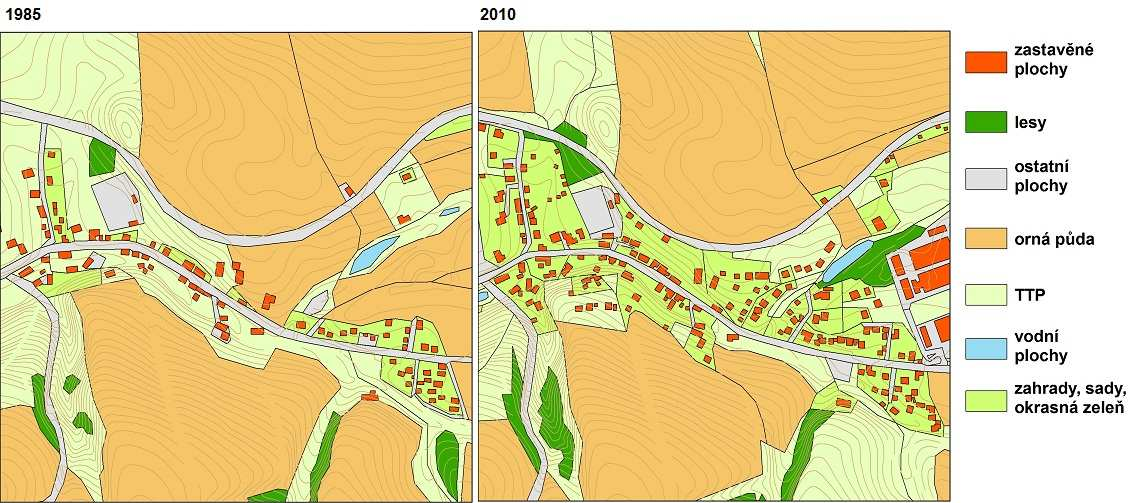 Původní krajinný ráz osadní rozptýlené zástavby byl narušen. Na obr. 54 je dále patrný úbytek orné půdy na úkor zatravněných ploch a nárůst dalších kategorií urbanizovaných ploch.