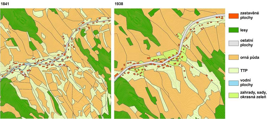 2003). Díky zrušení poddanství a roboty se selští poddaní stali plnoprávnými vlastníky orné půdy, což zprvu vedlo ke zornění i výše položených a svažitých pozemků.