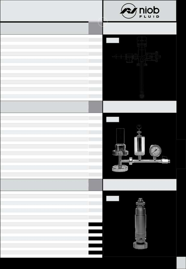 5.15 Special fittings and parts Cпециальная арматурa и детали, Spezialarmaturen und Teile Speciální armatury a díly CIP combination type NF with 5338 ЦИП комбинация модель NF с 5338 CIP Kombination