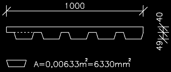 3.1 Beton C20/25 - ρ = 2400 kg/m 3 objemová hmotnost - γ = 24 kn/m 3 objemová