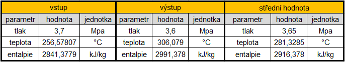 tahu: Q ms_4čiii.tahu S otr k t ln 1000 23