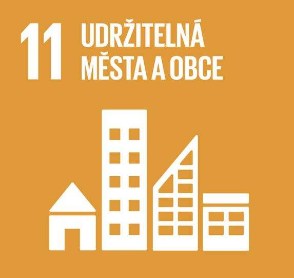 50 % + urban (3,5 mld) 2030: 60 % + 2050 + 2 mld.