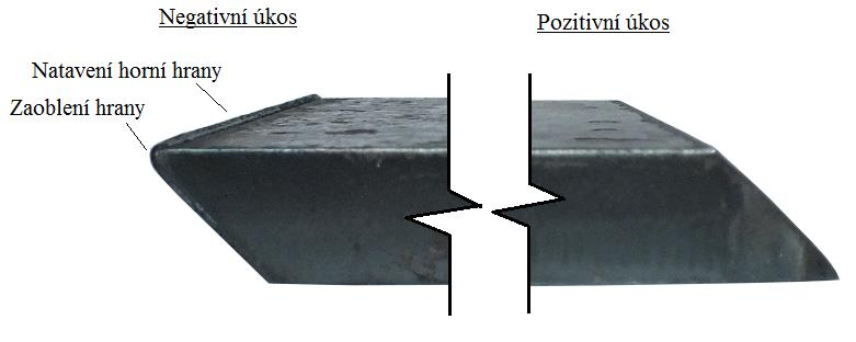 FSI VUT DIPLOMOVÁ PRÁCE List 28 3.2. Zásady pro řezání pod úhlem Řezání pod úhlem se od klasického kolmého řezání liší v několika ohledech, které jsou popsány níže. 3.2.1.