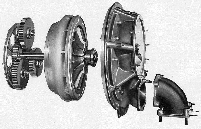 [1][2][3][7][11] 3.8.1 MECHANICKY HNANÝ KOMPRESOR Obr. 28 Graf závislosti výkonu na výšce letu [11] Mechanický hnaný kompresor je principielně nejjednodušším druhem kompresoru.