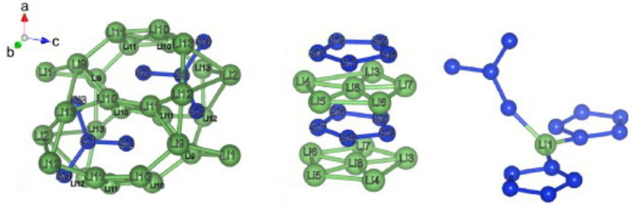 u grafitu, ale lithné atomy jsou zabudovány do struktury a mění tak parametry své krystalové mřížky.