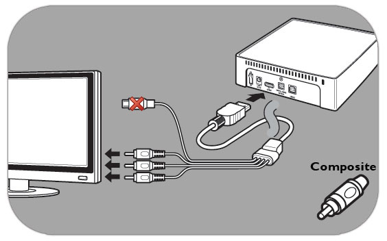 Připojení Připojení televizoru Potřebujete pomoci? V dokumentaci k připojovanému televizoru najdete informace o: Zařízeních, která můžete k TV připojit. Typech kabelů, které je možné připojit do TV.