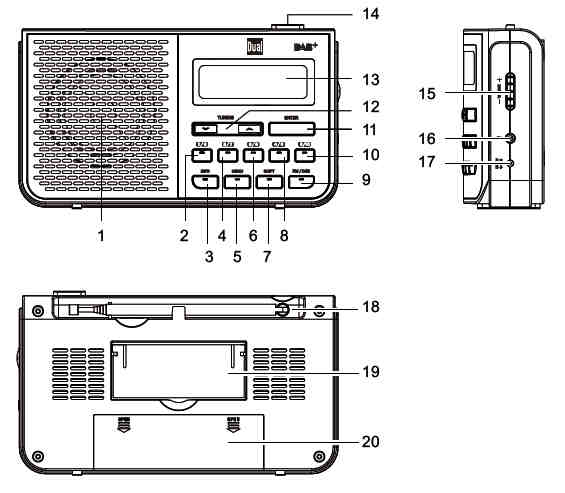 Rádio umožňuje uložení až 10 stanic (předvoleb). Po příjmu nové digitální rozhlasové stanice, dojde k automatickému seřízení času a data prostřednictvím DAB signálu.