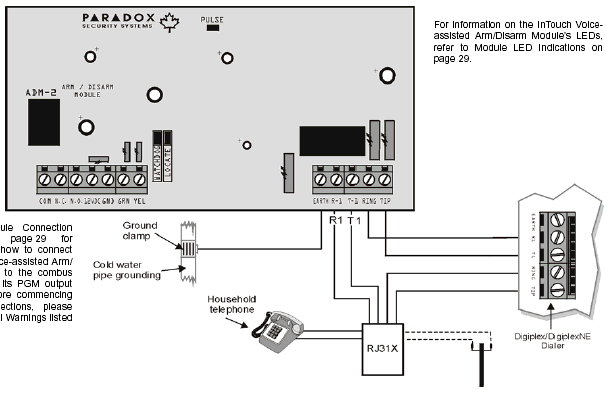 APR3 ADM2 Instalační Hlasový modul Popis Hlasový modul pro ovládání systémů SPECTRA, DIGIPLEX48, DIGIPLEX 848 a DIGIPLEX 96 slouží pro zapínání a vypínání jednotlivých podsystémů v objektu.