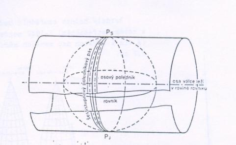 Geodetické a kartografické základy topografické mapy až do r. 1970 nebyly brány čistě jako mapy vojenské označeny jako tajné, ale využívány i pro národní hospodářství, vědu, kulturu po r.