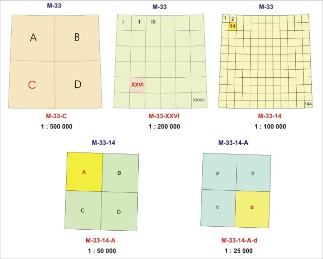 Klad a označení mapových listů Vychází z kladu mezinárodní mapy 1:1 mil.