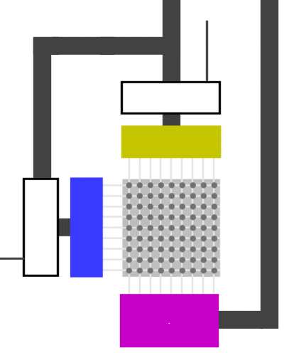 ělení pamětí Volatilní paměti Nevolatilní paměti Pamět RAM Logická struktura RAM paměti Address bus ata bus CAS Column Address Latch Column Address