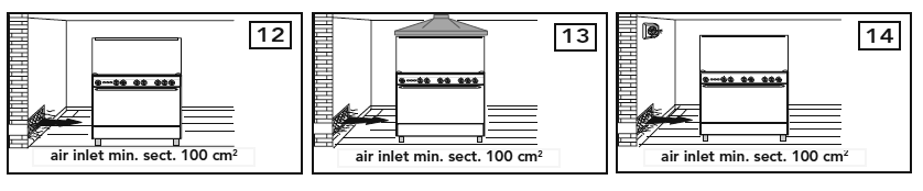 EN Ventilation requirements Installation ensuring the chain and hook To avoid a rollover stove forward, you have to rear the cooker attach two lengths of chain and fasten it with the supplied hook.