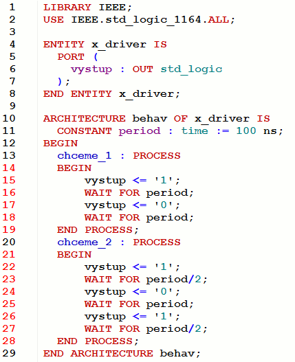 std_logic Rezoluční funkce Simulace zkratu jeden signál buzený z více míst modelování reálného