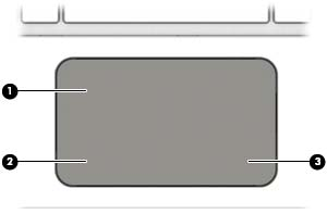 2 Seznámení s prvky počítače Horní část Zařízení TouchPad Součást Popis (1) Oblast zařízení TouchPad Slouží k přesunutí ukazatele, výběru nebo aktivaci položek na obrazovce.