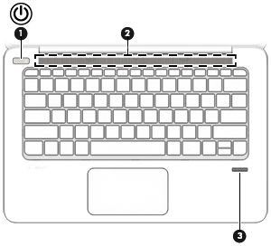 Tlačítka, reproduktory a čtečka otisků prstů Součást Popis (1) Tlačítko napájení Pokud je počítač vypnutý, stisknutím tlačítka počítač zapnete. (2) Mřížka reproduktoru Vytváří zvuk.