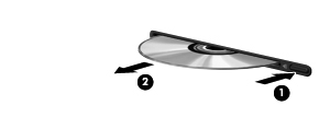 3. Vyjměte disk (3) z přihrádky tak, že opatrně zatlačíte na vřeteno a současně zatáhnete za vnější hrany disku. Držte disk za okraj a nedotýkejte se povrchu disku.