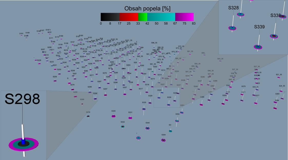 Po stisknutí tlačítka Transformovat dochází ke zpracování a transformaci vstupních souborů. Výsledek je následně uložen do souboru obsahujícího potřebná data ve formě vhodné pro 3D vizualizaci.