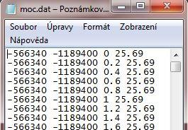 V obou případech je zapotřebí načíst 2D grid mocnosti ložiskového tělesa a 2D grid sledovaného technologického parametru.