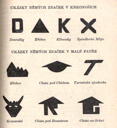 Obrázek 9 němé značky v Malé Fatře; Zdroj: Národní muzeum[2]