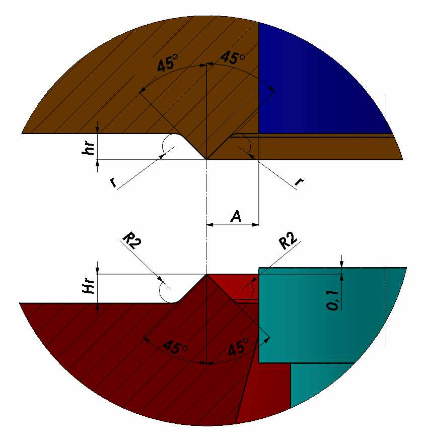 A Hr R hr r [mm] [mm] [mm] [mm] [mm] [mm] 4,5 5,5 2,5 0,8 0,8 0,5 0,2 5,6 7,0 3,0 1,0 1,0 0,7 0,2 7,1 9,0 3,5 1,2 1,2 0,8 0,2 9,1 11 4,5 1,5 1,5 1,0 0,5 11,1 13 5,5 1,8 2,0 1,2 0,5 13,1-15 7.