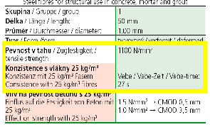 účinnosti typu vláken Normové označení