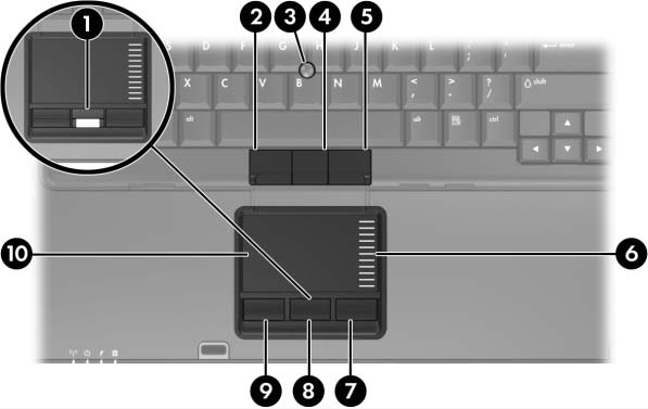 Ukazovací za ízení a čtečka otisk prst Popis ukazovacích za ízení a čtečky otisk prst Ukazovátko (pouze u vybraných modelů) a zařízení TouchPad jsou při používání zaměnitelné.