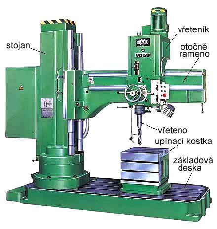 Otočné vrtačky použití - vrtání děr do těžších a rozměrnějších obrobků vřeteník posuvný