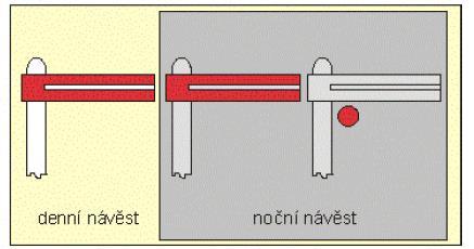 Přivolávací návěst Přivolávací návěst se