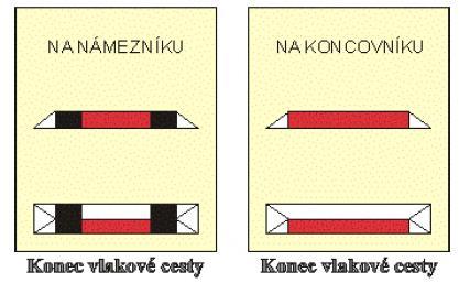 Detail námezníku Hranice koleje + konec vlakové cesty.