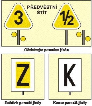 méně než 50 km/h 1550 m tratě s rychlostí 121 km/h 160 km/h při snížení rychlosti o více než 50 km/h Předvěstník pro rychlostník 40 km/h.