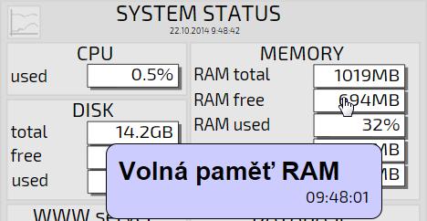 Význam panelů: CPU informace o celkovém využití CPU (údaj je zjištěn pomocí systémové služby a je aktualizován jednou za minutu), MEMORY informace o využití paměti, DISK informace o využití disku,