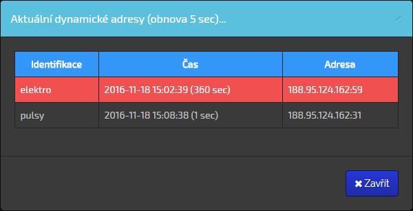 Význam vzhledu tlačítka pro aktivaci / deaktivaci ovladače je uveden v následující tabulce: Vzhled Význam Spustit ovladač Zastavit ovladač V nástrojové liště správy ovladačů je dostupné tlačítko s