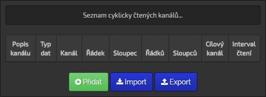 Po kliknutí na druhé tlačítko z nabídky stanice je zobrazen aktuální seznam kanálů cyklického čtení vybrané stanice. Pokud není žádný kanál vytvořen, je panel prázdný. Obr.