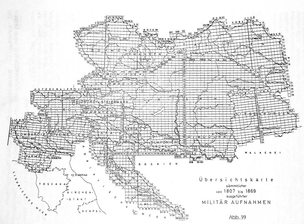 Obr. 2 Souřadnicové soustavy 2.