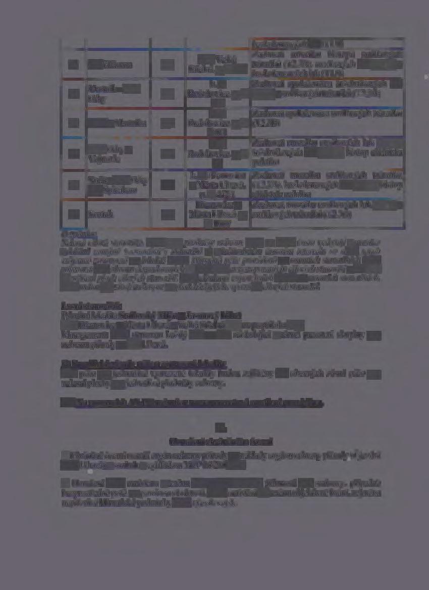 ll Pod Hlásnou 2,3 12 Mastník - niva Odry bezkolencových luk (Tl.9) Zachovat mozaiku biotopů smilkových k. ú. Velká trávníků (T2.3B), ovsíkových luk (Tl. I) a S tře lná, p. č.