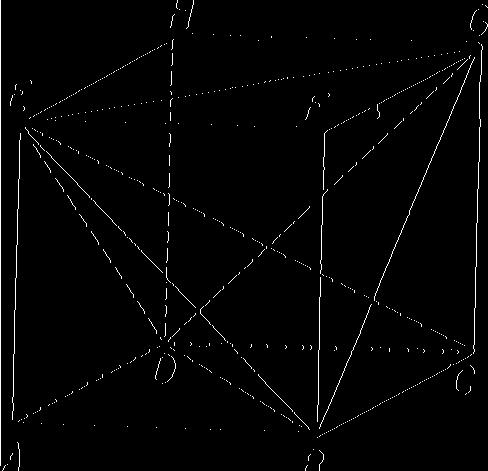 31abc jsou jednodivé čtyřstěny zobrazeny každý zvlášť. Všechny tyto čtyřstěny mají společný vrchol E.
