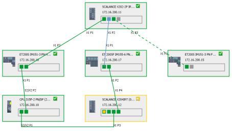 upgrade firmwaru DEMO - SCALANCE X208,