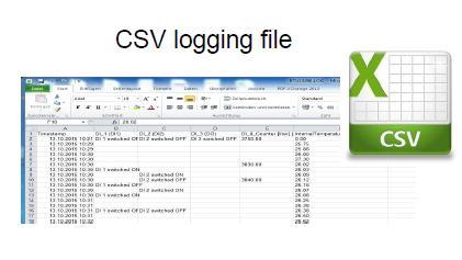 CSV na SD kartě - Odeslání logu emailem