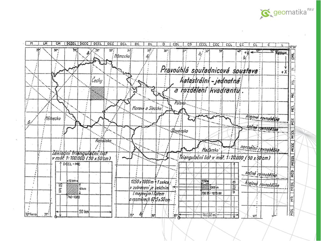 Definitivní vojenské mapování 1934 1938 Definitivní vojenské mapování 1934 1938 mapy měly nahradit mapy z III.