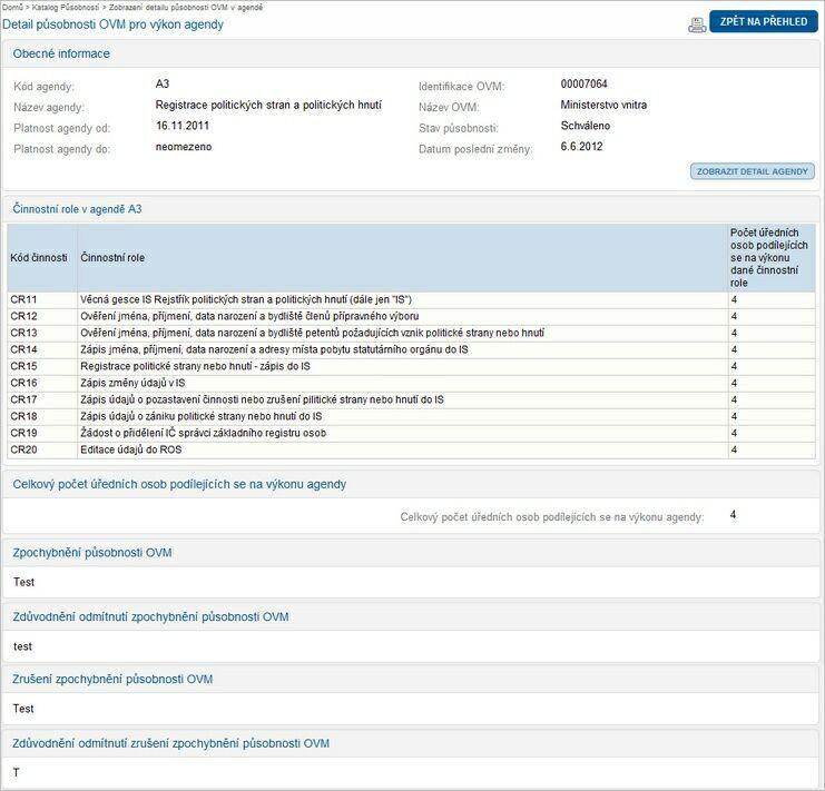 Zobrazení detailu působnosti Detail působnosti OVM pouze informativní charakter údaje nelze editovat Ikona Tiskárny,